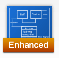 FusionCharts,html5,flash,chart